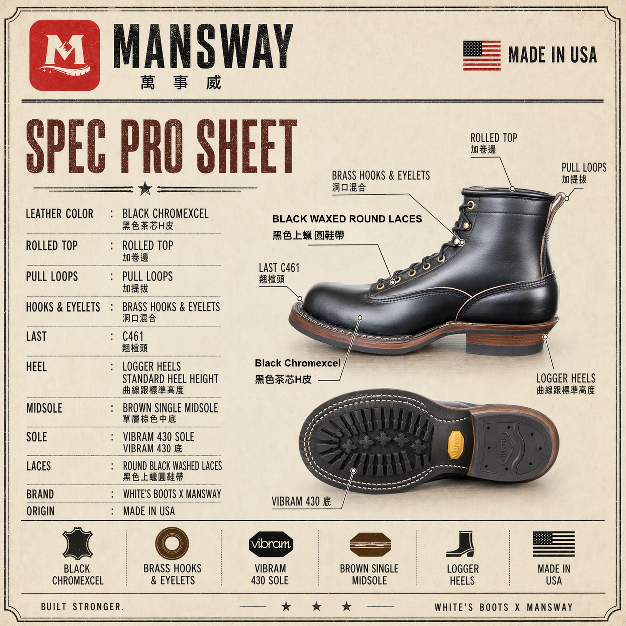 MANSWAY leather and build options