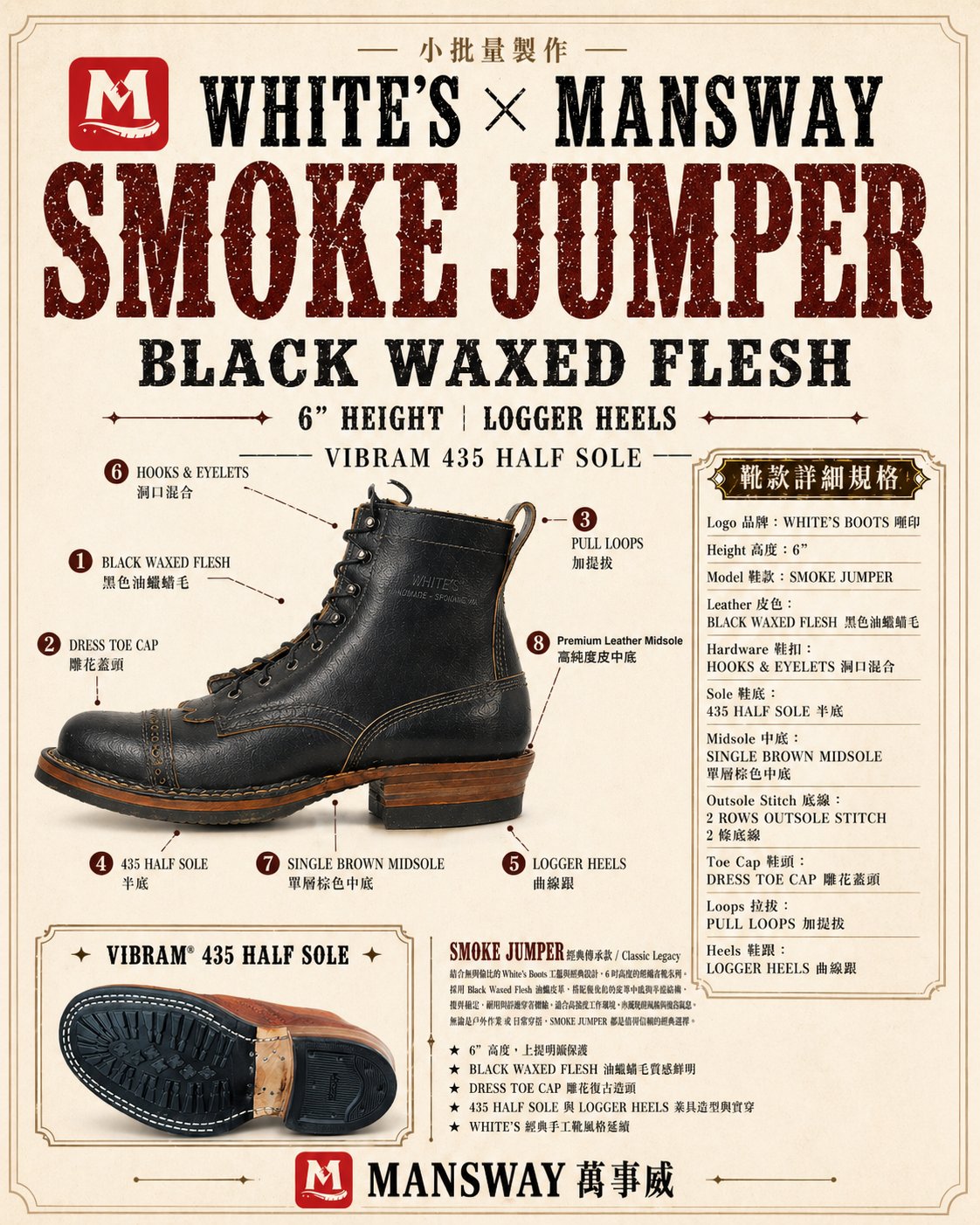 Mansway boot specification image 1