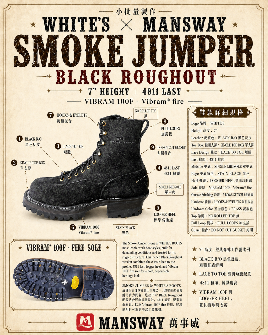 Mansway boot specification image 4