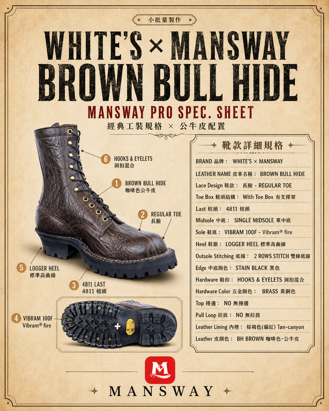 Mansway boot specification image 5