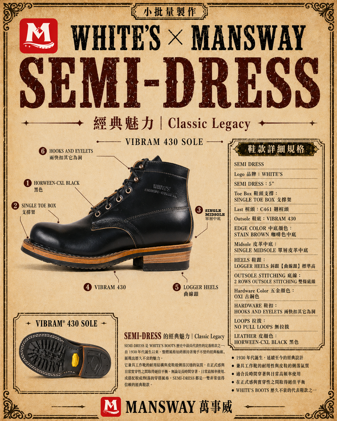 Mansway boot specification image 2